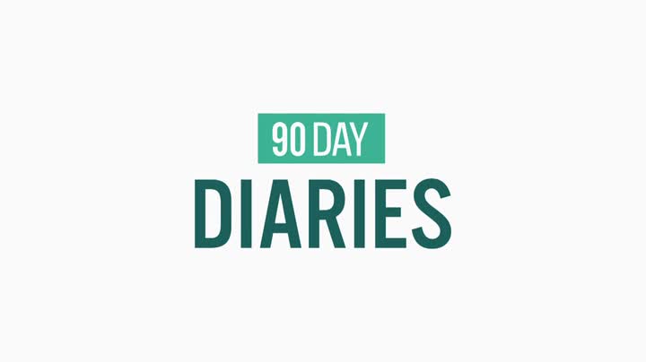 90 Day Diaries S04E03 WEB x264 TORRENTGALAXY