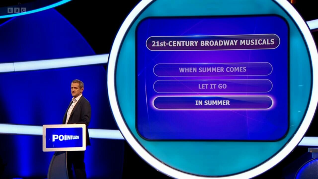 Pointless Celebrities S15E29 Special 720p WEB DL AAC2 0 H 264 NTb TGx