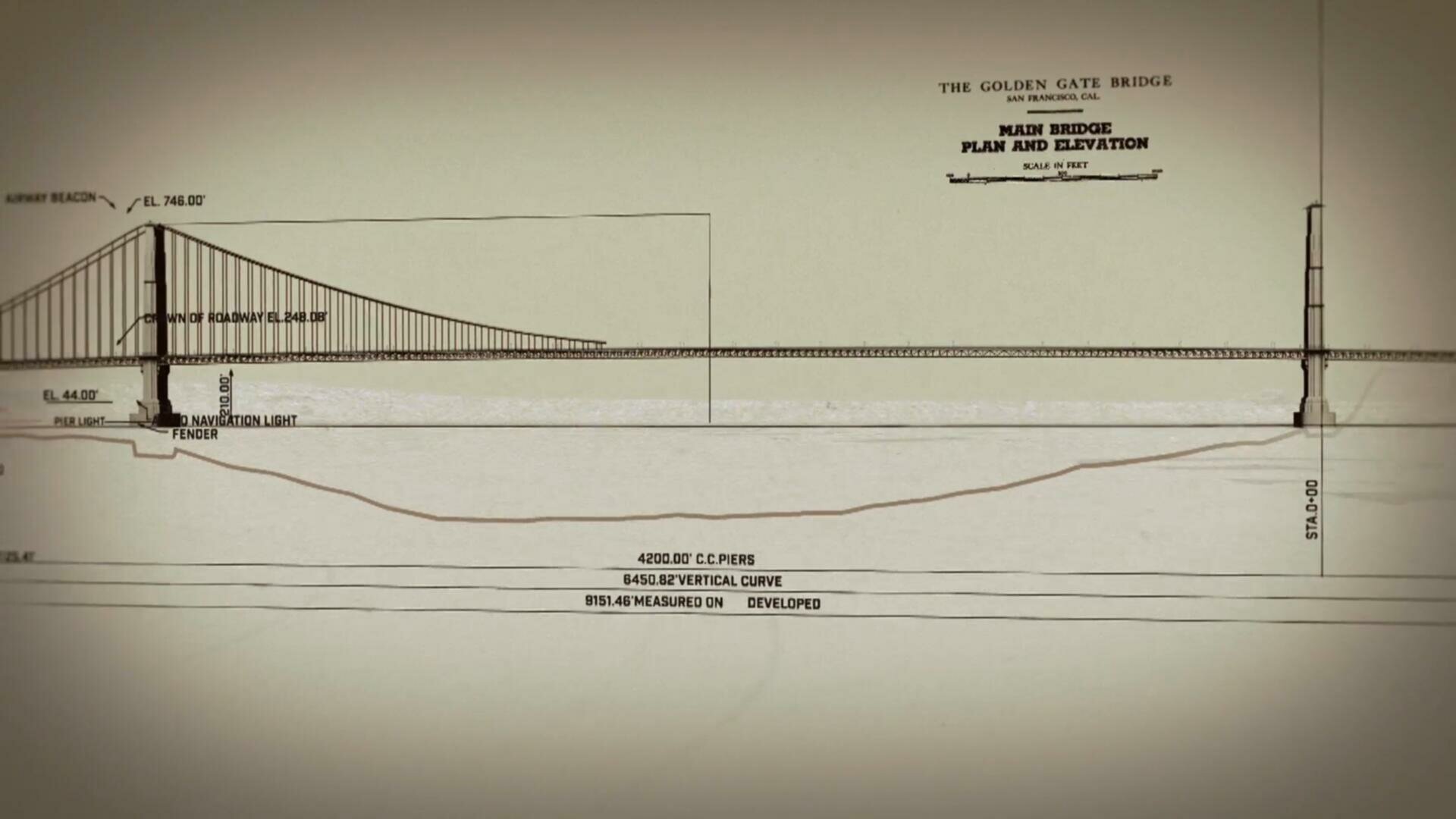 Iconic America S01E08 The Golden Gate Bridge PBS WEB DL 1080p AAC2 0 H 264 NTb TGx