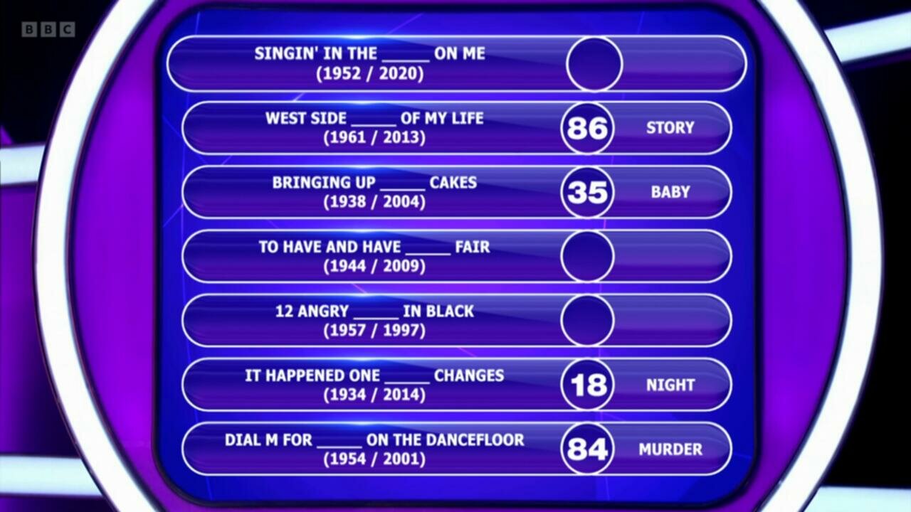 Pointless Celebrities S15E31 Special 720p WEB DL AAC2 0 H 264 NTb TGx