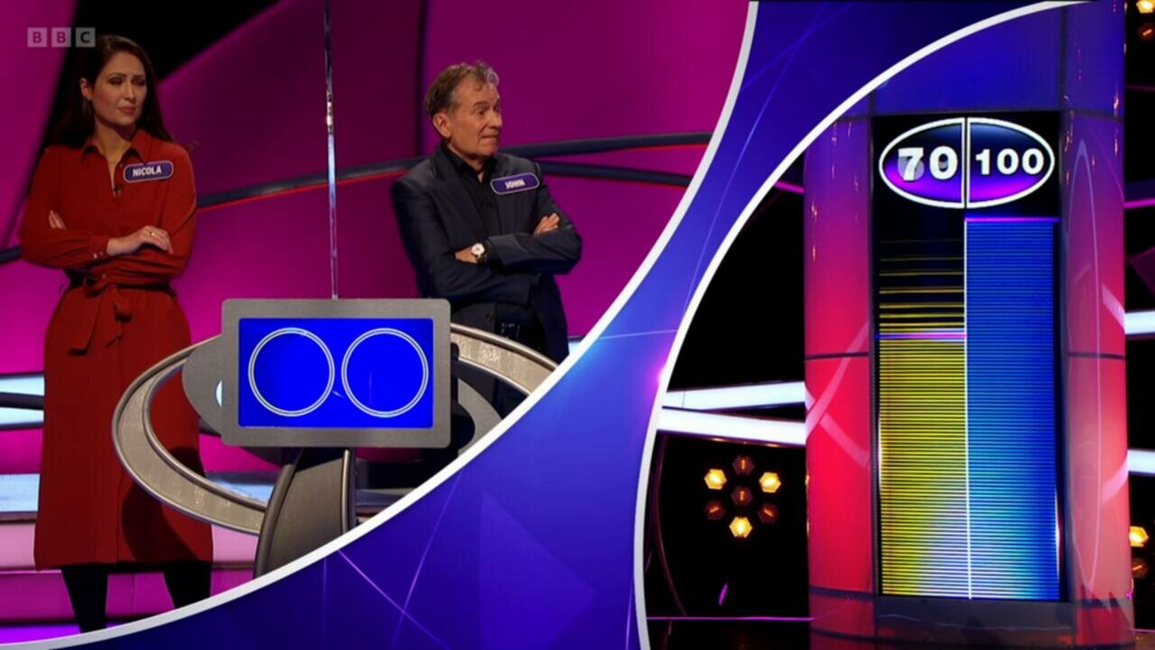 Pointless Celebrities S15E31 Special 720p WEB DL AAC2 0 H 264 NTb TGx