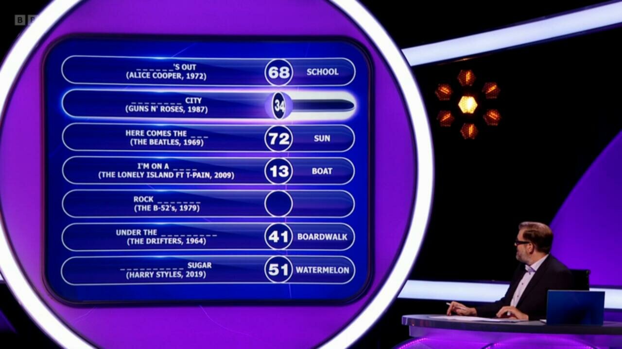 Pointless Celebrities S16E03 Special 720p WEB DL AAC2 0 H 264 NTb TGx