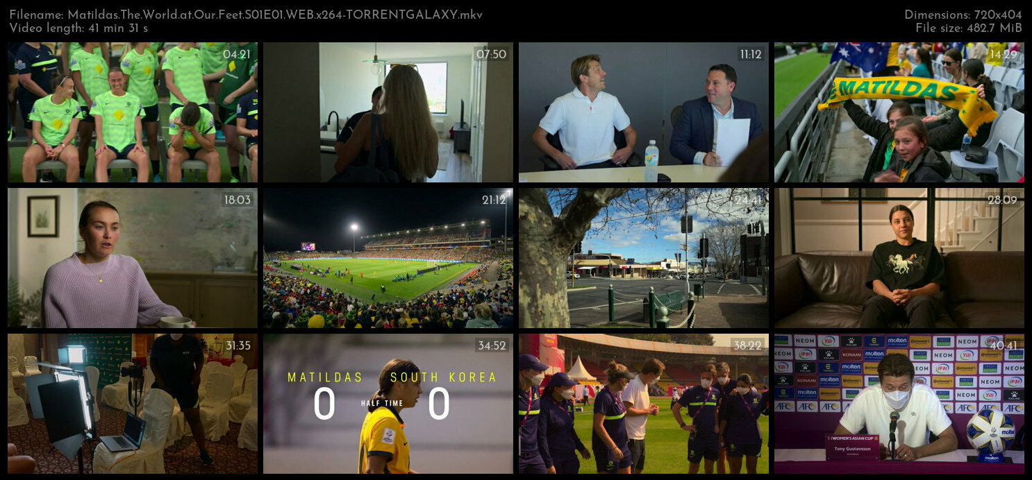 Matildas The World at Our Feet S01E01 WEB x264 TORRENTGALAXY