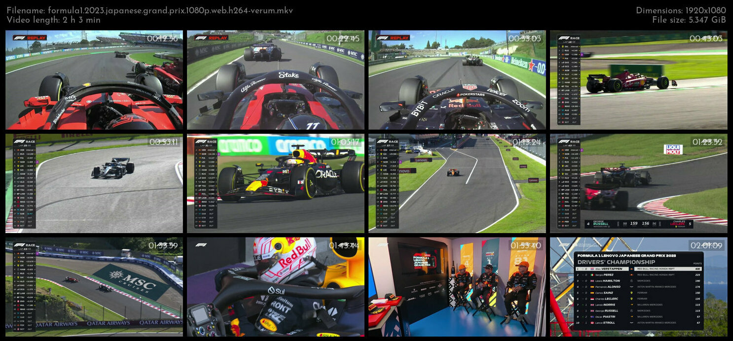 Formula1 2023 Japanese Grand Prix 1080p WEB h264 VERUM TGx