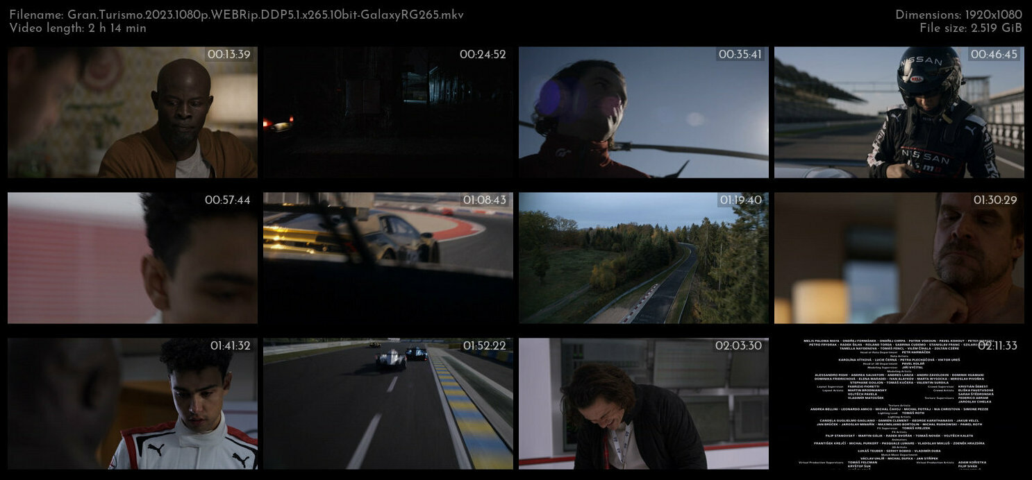 Gran Turismo 2023 1080p WEBRip DDP5 1 x265 10bit GalaxyRG265