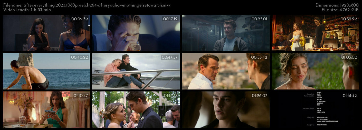 After Everything 2023 1080p WEB H264 AfterYouHaveNothingElseToWatch TGx