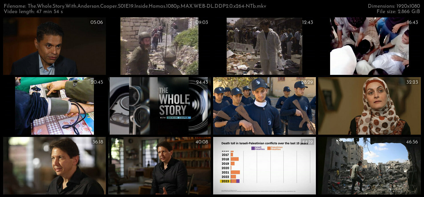 The Whole Story With Anderson Cooper S01E19 Inside Hamas 1080p MAX WEB DL DDP2 0 x264 NTb TGx