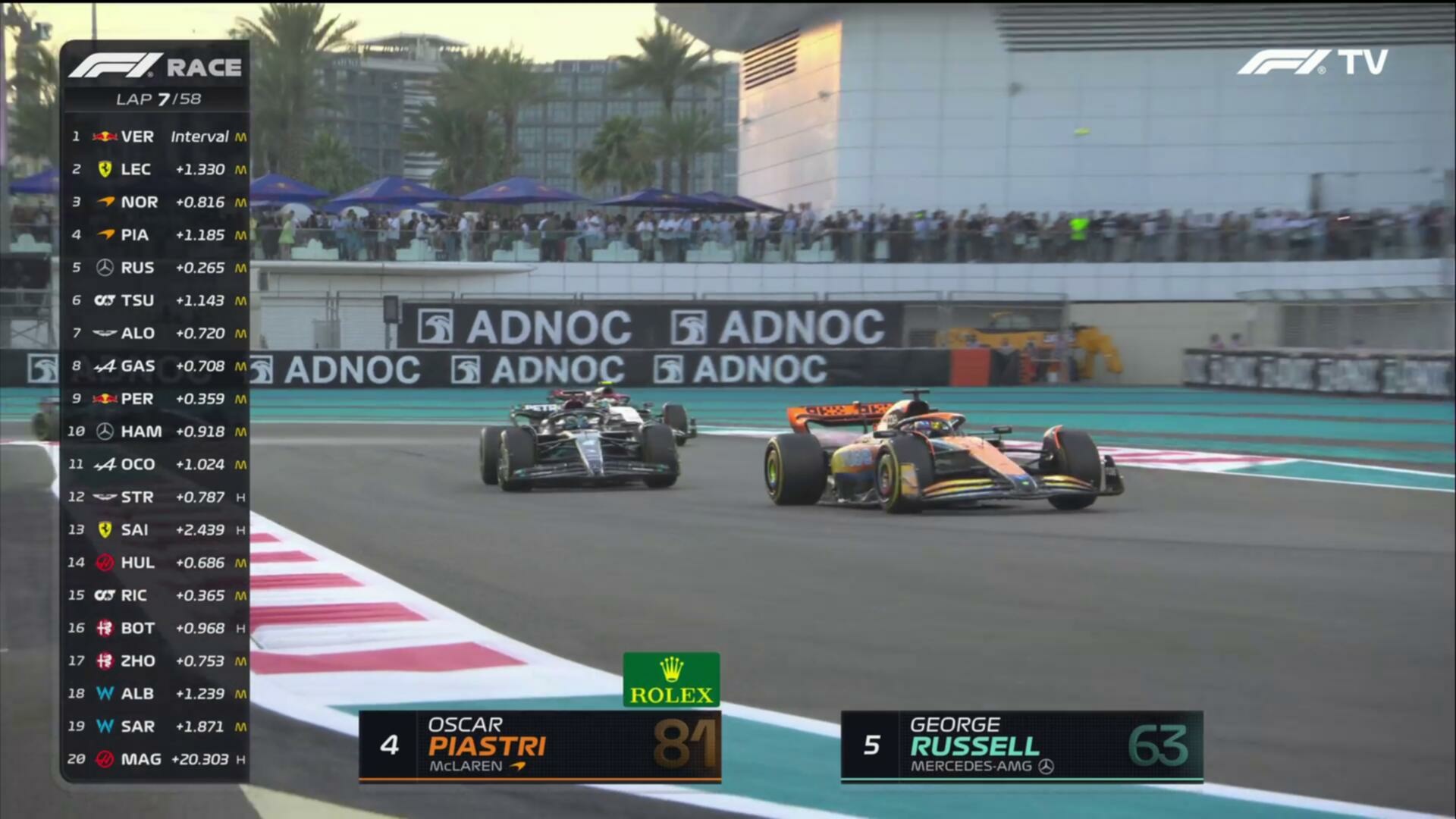 Formula1 2023 Abu Dhabi Grand Prix 1080p WEB h264 VERUM TGx