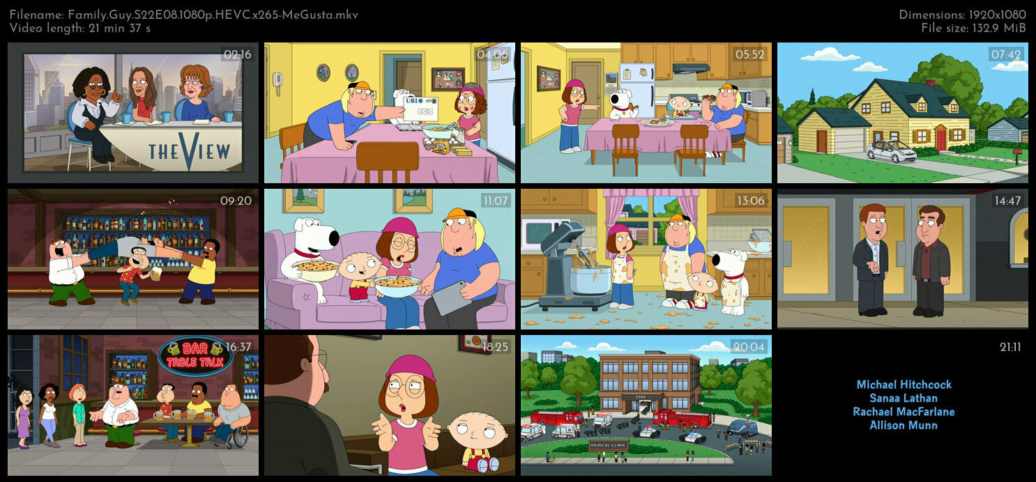 Family Guy S22E08 1080p HEVC x265 MeGusta TGx