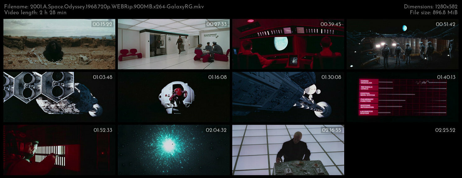 2001 A Space Odyssey 1968 720p WEBRip 900MB x264 GalaxyRG