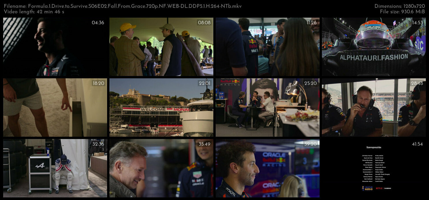 Formula 1 Drive to Survive S06E02 Fall From Grace 720p NF WEB DL DDP5 1 H 264 NTb TGx