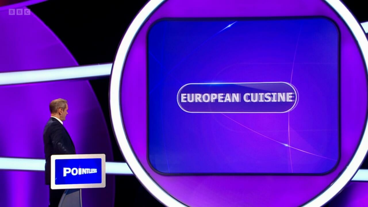 Pointless Celebrities S15E23 Special 720p WEB DL AAC2 0 H 264 NTb TGx