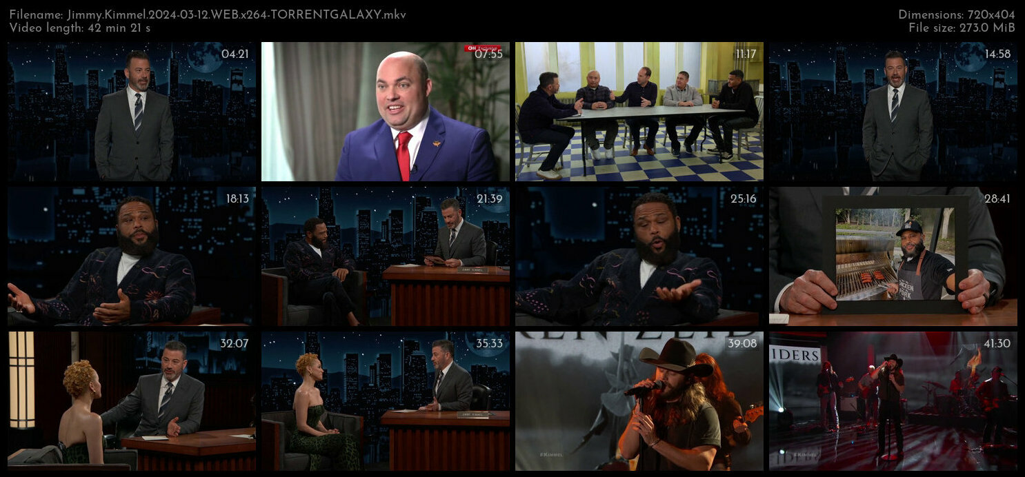 Jimmy Kimmel 2024 03 12 WEB x264 TORRENTGALAXY