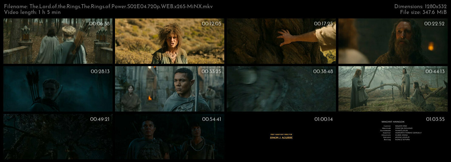 The Lord of the Rings The Rings of Power S02E04 720p WEB x265 MiNX TGx