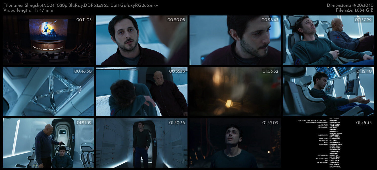 Slingshot 2024 1080p BluRay DDP5 1 x265 10bit GalaxyRG265