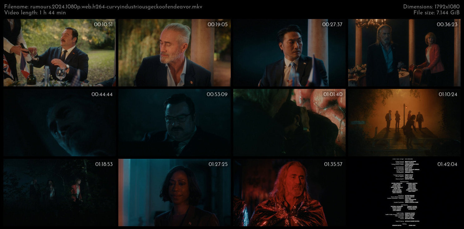 Rumours 2024 1080p WEB H264 CurvyIndustriousGeckoOfEndeavor TGx