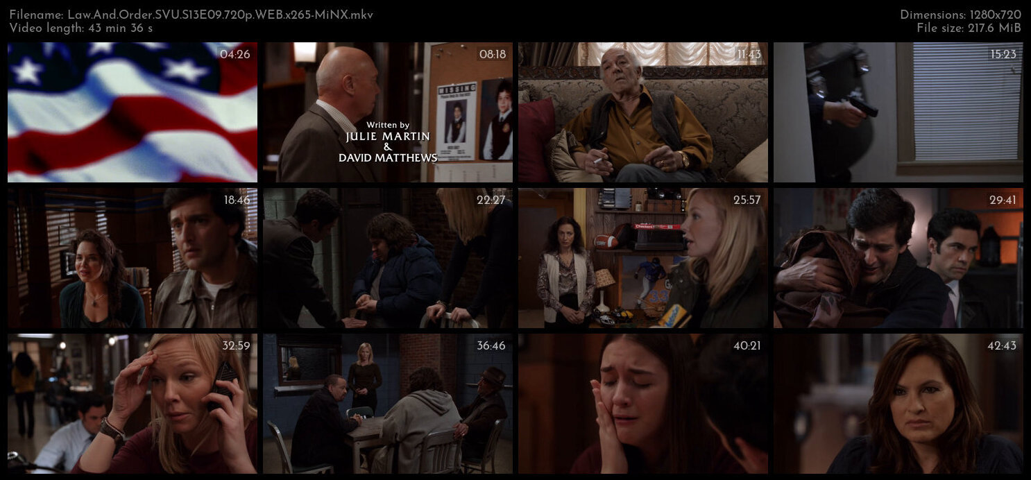 Law And Order SVU S13E09 720p WEB x265 MiNX TGx