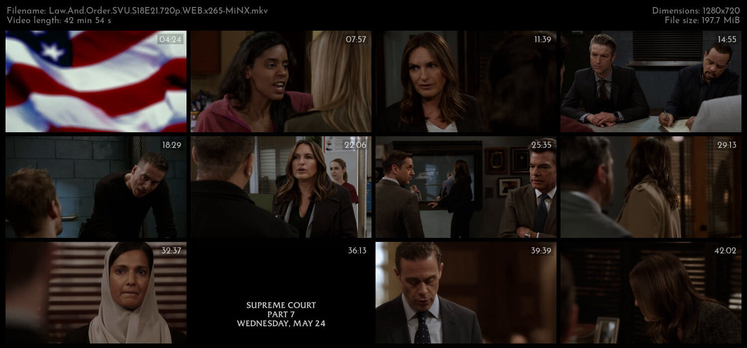 Law And Order SVU S18E21 720p WEB x265 MiNX TGx